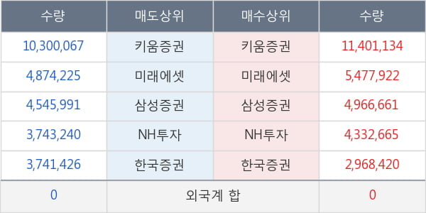 아시아나항공