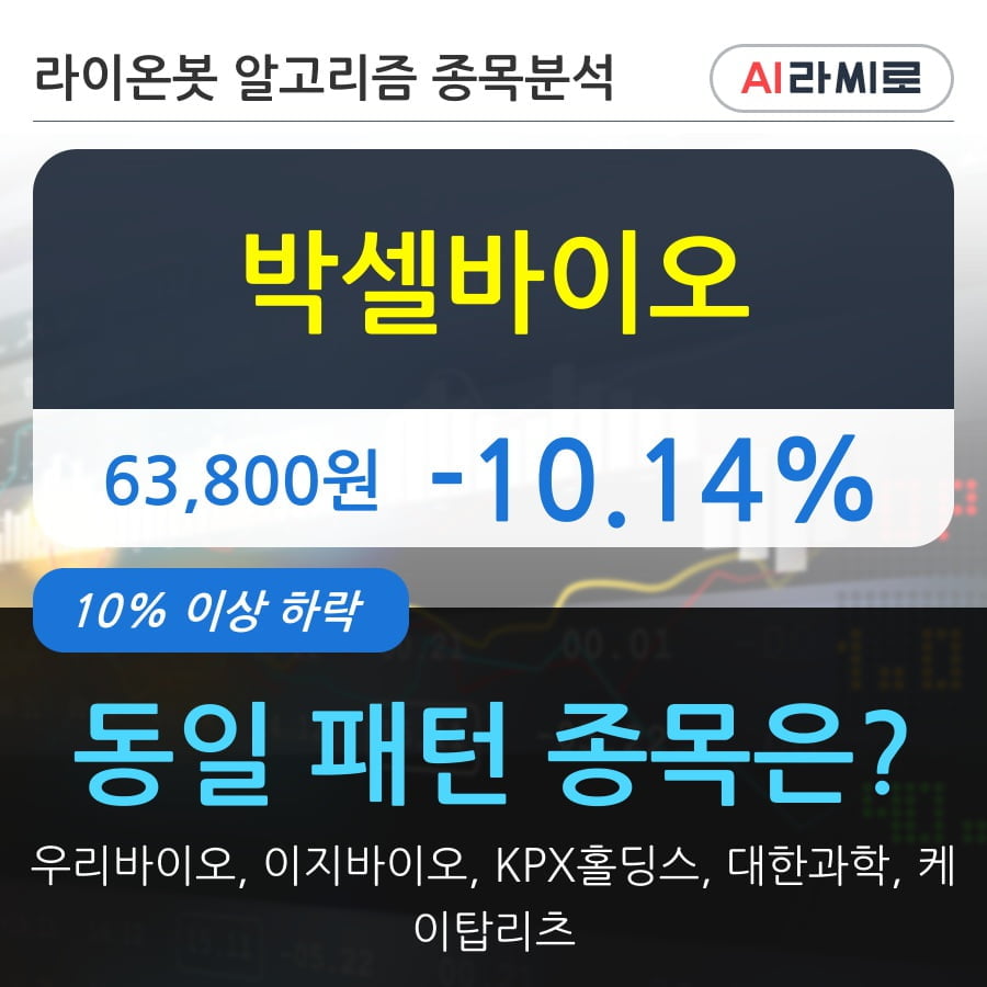 박셀바이오