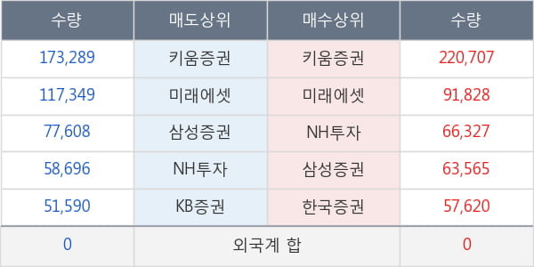 박셀바이오