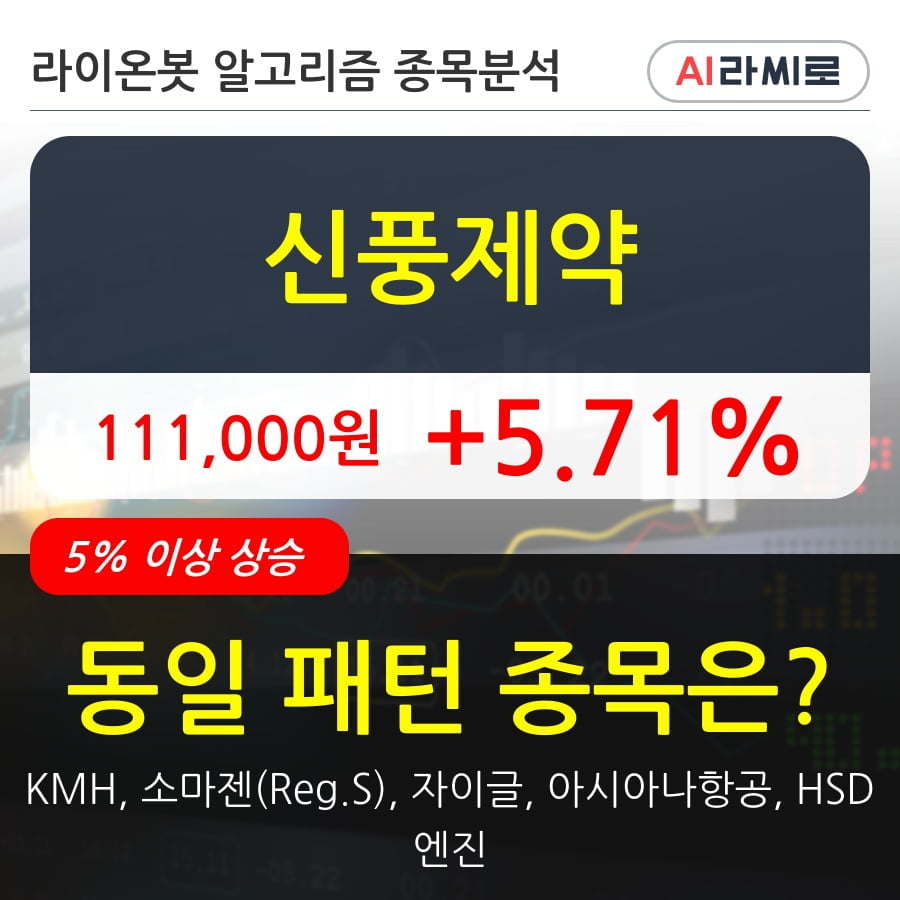 신풍제약