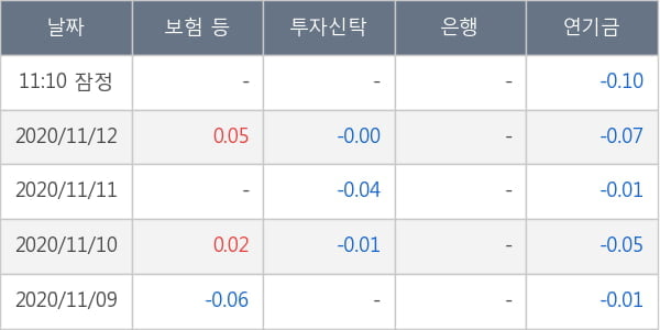 신풍제약