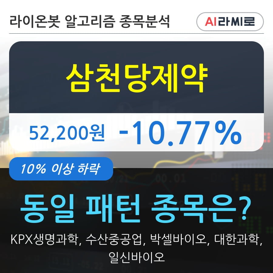 삼천당제약