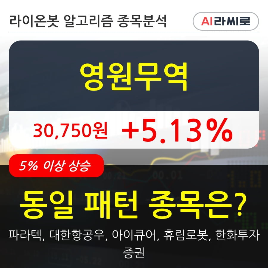 영원무역