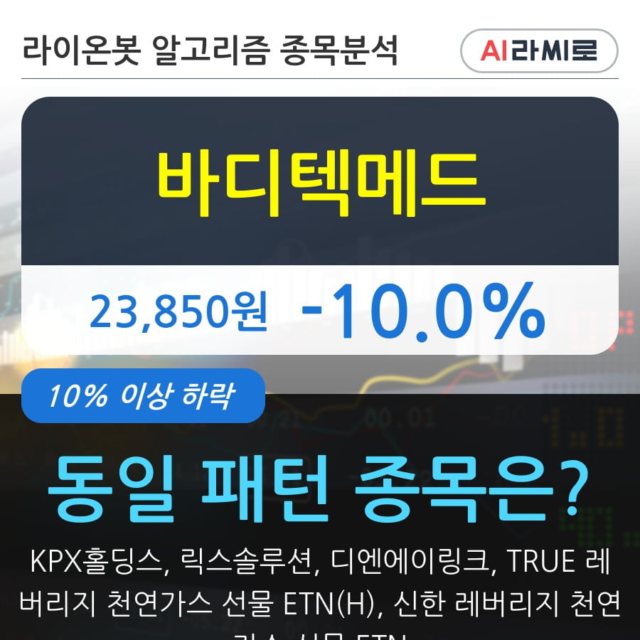 바디텍메드