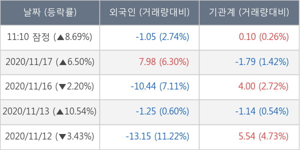 헬릭스미스