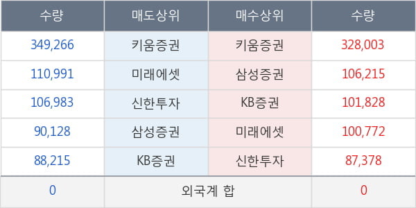 신풍제약