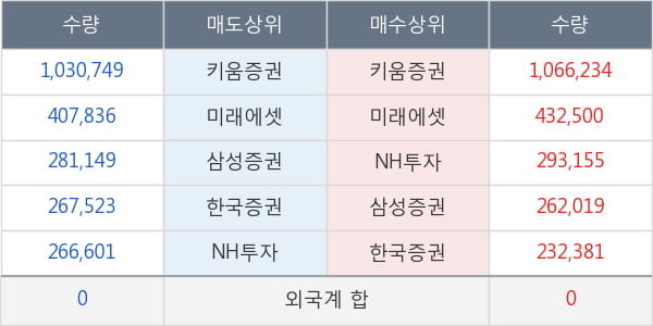 헬릭스미스