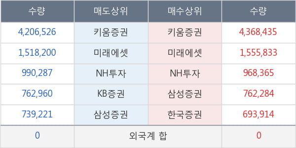 진매트릭스