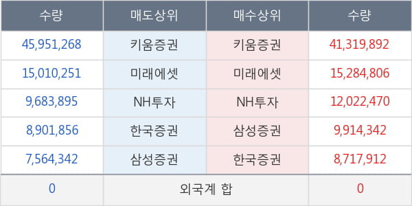 에이비프로바이오