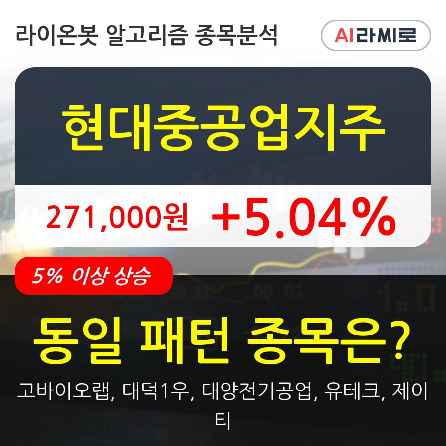 현대중공업지주