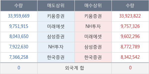 에이비프로바이오