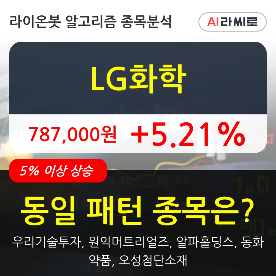 LG화학