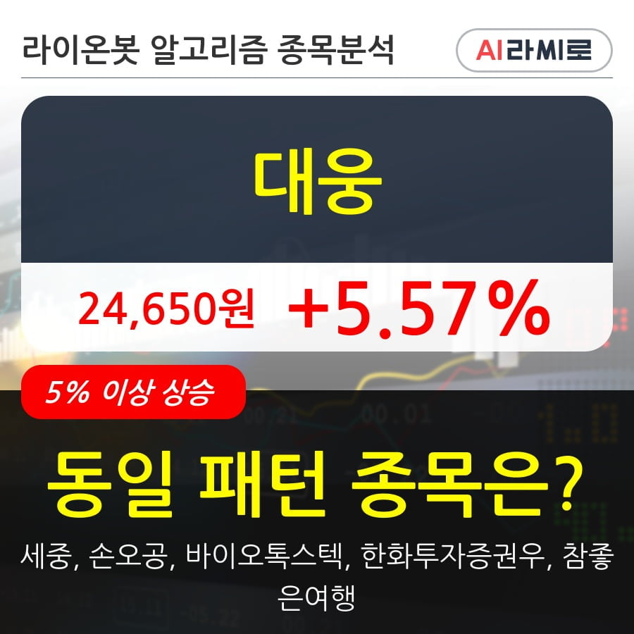 대웅