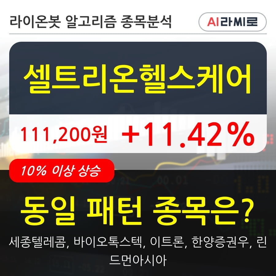 셀트리온헬스케어