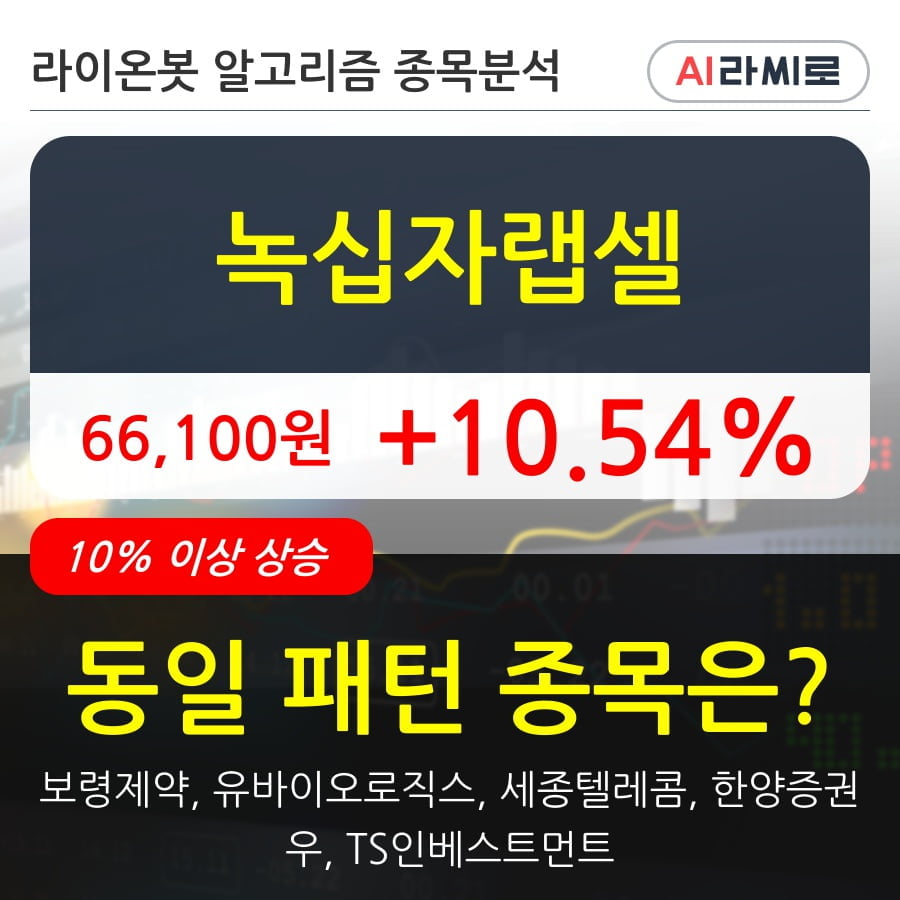 녹십자랩셀