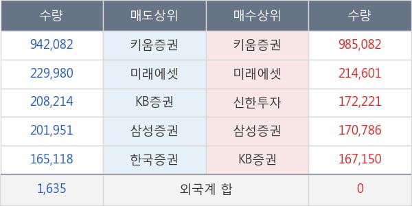 신풍제약