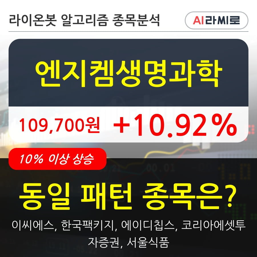 엔지켐생명과학