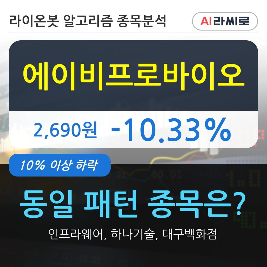 에이비프로바이오