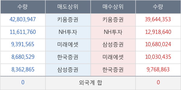 에이비프로바이오