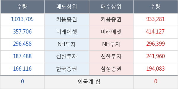 진매트릭스