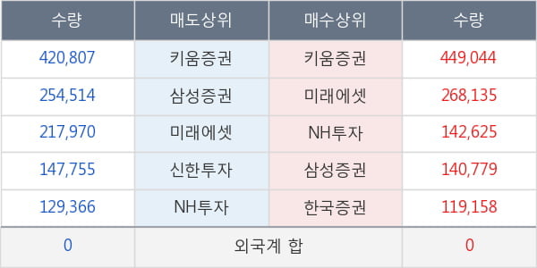 진매트릭스