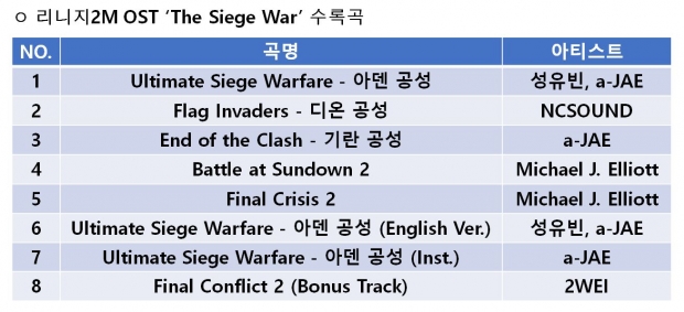 엔씨, 리니지2M ‘공성전’ 테마 OST 앨범 ‘The Siege War’ 발매