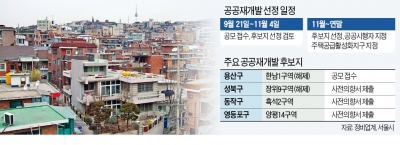 공공재개발 공모신청 60여곳…12월 시범사업지 어디될까