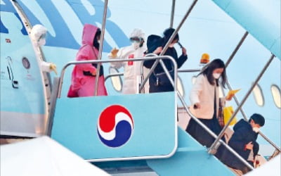 '코로나 전세기' 띄운 대한항공, 항공 1위…코오롱, MZ세대에 호평