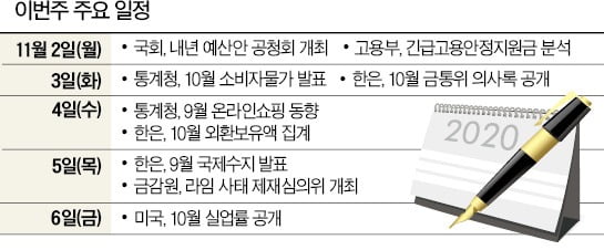 [월요전망대] '대주주 3억'과 '재산세 인하' 논쟁, 이번주 결론나나