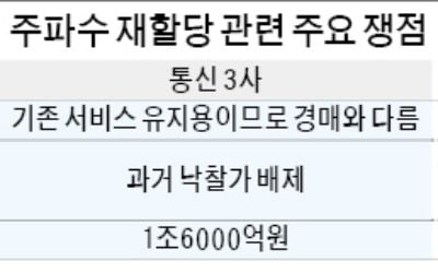 주파수 재사용료 4兆 내라니…통신 3사 "차라리 경매로 하자"