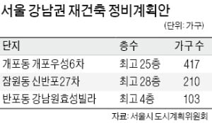 개포우성6차 등 강남권 3곳 재건축 계획 승인