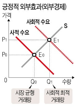 '외부불경제'가 키운 슈퍼돼지 옥자의 슬픈 눈빛…"값싼 고기도 '귀한 생명'이었음을 잊지 말아줘요"