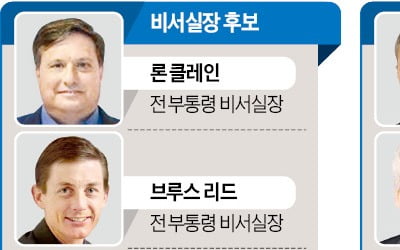 외교·안보라인에 블링컨·라이스 유력…재무·국방 등 '우먼 파워' 예고