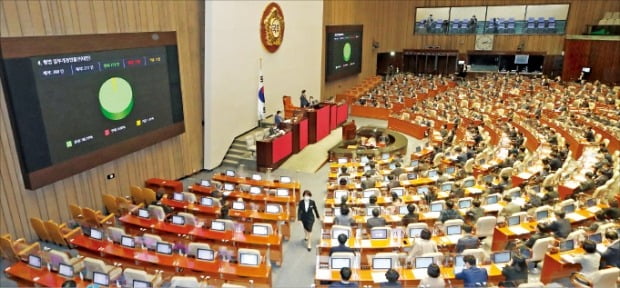 국회는 19일 본회의를 열고 ‘조두순 방지법(사법경찰법)’ 등 80여 건의 안건을 처리했다.  /국회사진기자단 