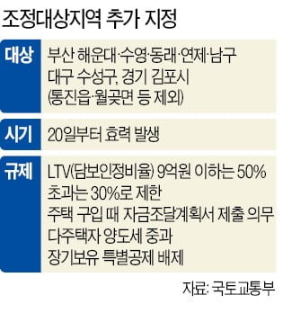 "Next is our turn"... Paju apartments have also surpassed 800 million won