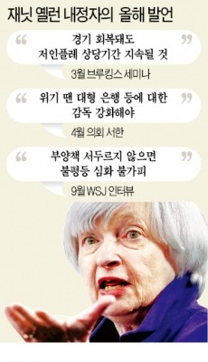 물가보다 고용 중시한 옐런…"강력한 부양책 나올 것" 월가 환호