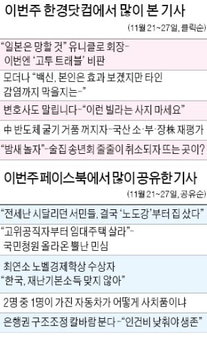 [클릭! 한경] 日관광장려 정책 비판한 유니클로 회장 