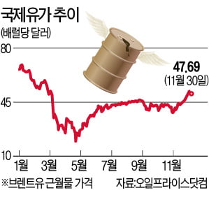 하루 걸러 '석유시설 테러'…벌써 꼬이는 바이든 중동정책