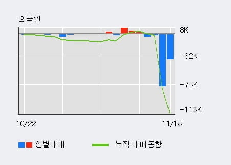 '삼화페인트' 52주 신고가 경신, 단기·중기 이평선 정배열로 상승세