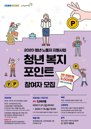 경기 '청년복지포인트' 3차 참여자 모집…연 120만원 지급