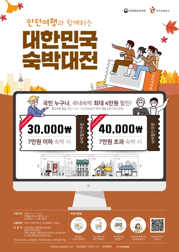 숙박 할인쿠폰 4일부터 다시 풀린다…100만명에 최대 4만원↓(종합)