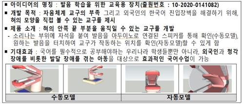 '학생창의력 챔피언대회·청소년 발명가' 시상식 열려