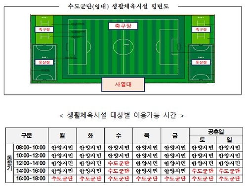 수도군단 내 축구장 등 체육시설, 12월 1일부터 시민에 개방