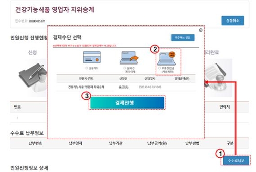 식품영업·판매 등록 시 민원신청 수수료도 '간편결제'