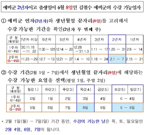 사상 첫 예비군 원격교육 16일부터 실시…내년 훈련 2시간 차감