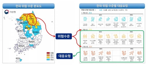 한파 영향과 위험수준별 대응 요령 16일부터 제공