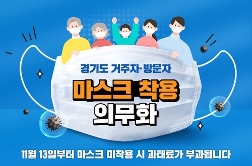 경기 어제 신규확진 42명…누적 6천명 육박