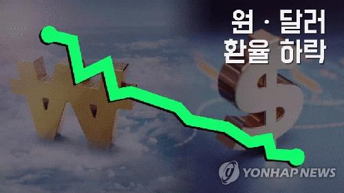 원/달러 환율, 1,100원대 진입…23개월여만에 최저치