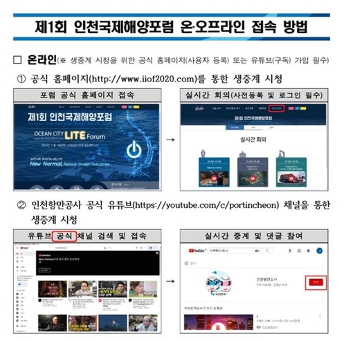 인천국제해양포럼 온라인 사전등록 1천명 넘어