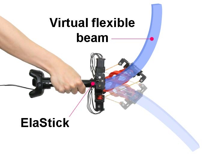 카이스트 VR 컨트롤러 기술, 美컴퓨터협회 최우수논문상